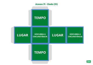 Anexo J1 - Dado (31)
TEMPO
TEMPO
LUGAR LUGAR
DESCUBRA A
CIRCUNSTÂNCIA
DESCUBRA A
CIRCUNSTÂNCIA
103
 
