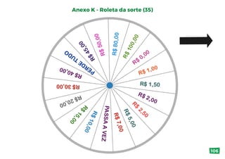 Anexo K - Roleta da sorte (35)
106
 
