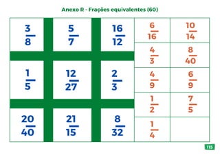 Anexo R - Frações equivalentes (60)
3
8
5
7
16
12
1
5
12
27
2
3
20
40
21
15
8
32
6
16
10
14
4
3
8
40
4
9
6
9
1
2
7
5
1
4
115
 