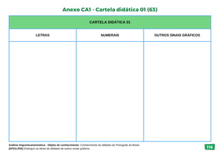 CARTELA DIDÁTICA 01
LETRAS NUMERAIS OUTROS SINAIS GRÁFICOS
Anexo CA1 - Cartela didática 01 (63)
Análise linguística/semiótica - Objeto de conhecimento: Conhecimento do alfabeto do Português do Brasil.
(EF01LP04) Distinguir as letras do alfabeto de outros sinais gráficos. 116
 
