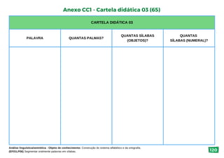 Anexo CC1 - Cartela didática 03 (65)
CARTELA DIDÁTICA 03
PALAVRA QUANTAS PALMAS?
QUANTAS SÍLABAS
(OBJETOS)?
QUANTAS
SÍLABAS (NUMERAL)?
Análise linguística/semiótica - Objeto de conhecimento: Construção do sistema alfabético e da ortografia.
(EF01LP06) Segmentar oralmente palavras em sílabas. 120
 