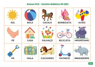 SOL BOLA CAVALO BORBOLETA AVIÃO
PÉ CASA PALHAÇO BICICLETA HIPOPÓTAMO
PÁ MALA CACHORRO PATINETE RINOCERONTE
Anexo CC2 - Cartela didática 03 (65)
121
 