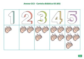 Anexo CC3 - Cartela didática 03 (65)
122
 