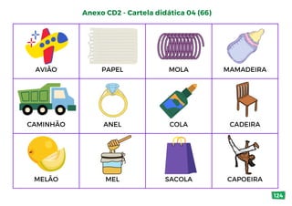 AVIÃO PAPEL MOLA MAMADEIRA
CAMINHÃO ANEL COLA CADEIRA
MELÃO MEL SACOLA CAPOEIRA
Anexo CD2 - Cartela didática 04 (66)
124
 