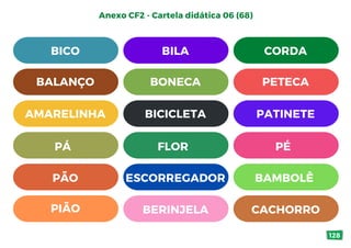 Anexo CF2 - Cartela didática 06 (68)
BICO BILA CORDA
BALANÇO BONECA PETECA
AMARELINHA BICICLETA PATINETE
PÁ FLOR PÉ
PÃO ESCORREGADOR BAMBOLÊ
PIÃO BERINJELA CACHORRO
128
 