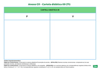 Anexo CI1 - Cartela didática 09 (71)
CARTELA DIDÁTICA 09
F V
Análise linguística/semiótica
Objeto de conhecimento: Construção do sistema alfabético/Convenções da escrita. - (EF01LP03) Observar escritas convencionais, comparando-as às suas
produções escritas, percebendo semelhanças e diferenças.
Objeto de conhecimento: Construção do sistema alfabético e da ortografia. - (EF02LP03) Ler e escrever palavras com correspondências regulares diretas entre
letras e fonemas (F, V, T, D, P, B) e correspondências regulares contextuais (C e Q; E e O), em posição átona em final de palavra. 134
 