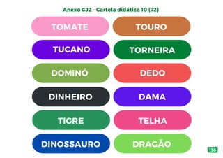 Anexo CJ2 - Cartela didática 10 (72)
TUCANO TORNEIRA
DOMINÓ DEDO
DINHEIRO DAMA
TOMATE TOURO
TIGRE TELHA
DINOSSAURO DRAGÃO
138
 