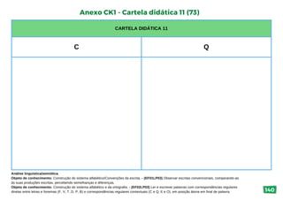 Anexo CK1 - Cartela didática 11 (73)
CARTELA DIDÁTICA 11
C Q
Análise linguística/semiótica
Objeto de conhecimento: Construção do sistema alfabético/Convenções da escrita. - (EF01LP03) Observar escritas convencionais, comparando-as
às suas produções escritas, percebendo semelhanças e diferenças.
Objeto de conhecimento: Construção do sistema alfabético e da ortografia. - (EF02LP03) Ler e escrever palavras com correspondências regulares
diretas entre letras e fonemas (F, V, T, D, P, B) e correspondências regulares contextuais (C e Q; E e O), em posição átona em final de palavra. 140
 