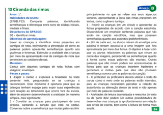 principalmente no que se refere aos seus aspectos
sonoros, apresentando a ideia das rimas presentes em
textos, como o gênero cantiga;
3 - Reunir as crianças em um círculo e apresentar as
fichas preparadas de acordo com a canção escolhida.
Disponibilizar um envelope contendo palavras que não
estão na canção escolhida, mas que possuem
semelhança quanto aos aspectos grafofonêmicos;
4 - Um de cada vez, os alunos retiram do envelope uma
palavra e tentam associá-la a uma imagem que fora
apresentada por meio das fichas. O objetivo é fazer com
que os alunos relacionem as palavras que rimam ao
nome das imagens, percebendo as semelhanças quanto
à forma como essas palavras são escritas. Outras
palavras que não rimam podem ser acrescentadas às
fichas para que as crianças levantem hipóteses e
percebam o motivo para que elas não possuam
semelhança sonora com as palavras da canção;
5 - O professor ou professora deverá utilizar o texto do
cartaz como o meio onde as palavras estão inseridas,
pois as crianças necessitam perceber a relação de
assonância ou aliteração dentro do texto e não apenas
por meio de palavras isoladas;
6 - Atividades de leitura dramatizada e reescrita do texto
ou de parte dele podem ser outras possibilidades de
desenvolver nas crianças o aprofundamento em relação
aos níveis de escrita, bem como a leitura de forma mais
ampla. 24
13 Ciranda das rimas
Anos: 1°.
Habilidades do DCRC:
(EF01LP13) Comparar palavras, identificando
semelhanças e diferenças entre sons de sílabas iniciais,
mediais e finais.
Descritores do SPAECE:
D6 - Identificar rimas.
Objetivos de aprendizagem:
Levar as crianças a identificar rimas presentes em
cantigas de roda, estimulando a percepção de como as
palavras podem apresentar semelhanças quanto aos
grafemas e fonemas. Estimular a oralidade das crianças
por meio da apresentação oral de cantigas de roda que
pertencem ao cotidiano destas.
Materiais:
Cartaz com algumas cantigas de roda; fichas com
imagens; envelopes.
Passo a passo:
1 -Expor o cartaz e explicará a finalidade do texto
presente nele, perguntando se as crianças o
reconhecem. Este momento é oportuno para que as
crianças tenham espaço para expor suas experiências
com relação ao letramento que ocorre fora da escola,
além de estarem desenvolvendo a oralidade de maneira
simples, mas significante.
2 - Convidar as crianças para participarem de uma
ciranda, cantando a canção que está no cartaz.
Conversar sobre a semelhança que muitas palavras têm
Anexo B
 