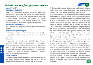 37
Anos: 3º, 4º, 5º.
Habilidades do DCRC:
(EF15LP01) Identificar a função social de textos que
circulam em campos da vida social dos quais participa
cotidianamente (a casa, a rua, a comunidade, a escola)
e nas mídias impressa, de massa e digital,
reconhecendo para que foram produzidos, onde
circulam, quem os produziu e a quem se destinam.
Descritores do SPAECE:
D22 - Identificar o propósito comunicativo em diferentes
gêneros.
Objetivos de aprendizagem:
Levar o aluno a pensar e interagir com os colegas sobre
o conteúdo (identificar o propósito do gênero textual)
estudado.
Materiais:
06 garrafas – tipo pet (tamanho de 600 ml) ou de suco
(tamanho de 300 ml); folhas de eva ou tnt ou tintas para
pintar as garrafas; 01 bola de tamanho médio para o
jogo; 01 folha de isopor (tamanho grande de espessura
de 3cm); 02 folhas de papel madeira ou eva para cobrir
o isopor; 01 caixa de alfinetes (daqueles alfinetes
maiores com a cabeça colorida).
Passo a passo:
1 - Selecione 06 (seis) garrafas do tamanho mediano ou
um pouco menor, como garrafa pet de 600 ml de
refrigerante ou garrafas de suco de 300 ml e outras;
24 Boliche em ação - gêneros textuais
2 - Em seguida, decore do jeito que você quiser, do seu
estilo, pinte com cores diferentes, caso queira cubra
com TNT ou EVA, só não deixe sem vida, sem cor;
3 - No computador, crie uma tarjeta ou um tipo de cartão
para colocar o gênero textual que você quer trabalhar
com seus alunos. Não esquecer que nesse cartão deve
ter dois buracos em cada extremidade, local em que
passará o cordão e, que será dado um nó na parte da
frente do cartão, contanto que o cordão não saia do
cartão. Este ficará pendurado no gargalo da garrafa para
que possa ser retirado com facilidade e ser substituído
por outro cartão com outro gênero textual para uma
rodada seguinte do jogo. Nesse caso, serão seis
gêneros textuais para seis garrafas. Mas, fica a critério
do(a) professor(a) mudanças no jogo;
4 - De preferência é bom trabalhar com apenas seis
garrafas para dar oportunidade de mudar de gêneros
textuais em outra rodada do jogo com novas equipes;
5 - Fazer um painel em uma folha de isopor grande,
coberta com papel madeira ou com cartolina, com EVA,
ou de outra forma, para ser colocado no painel a tarjeta
em que está escrita a finalidade do gênero textual
correspondente ao que está denominado na garrafa.
6 - Fixar a tarjeta, na folha de isopor, com um alfinete
grande, o de cabeça grande e colorida, deixando um
espaço do alfinete para colocar o gênero junto à sua
finalidade.
Anexo E
 