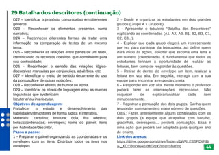 2 - Dividir e organizar os estudantes em dois grandes
grupos (Grupo A x Grupo B).
3 - Apresentar o tabuleiro “Batalha dos Descritores”
explicando as coordenadas (A1, A2, A3, B1, B2, B3, C1,
C2, C3...).
4 - Explicar que cada grupo elegerá um representante
por vez para participar da brincadeira. Ao definir quem
dará início às ações, solicitar que escolha uma letra e
um número (coordenada). É fundamental que todos os
estudantes tenham a oportunidade de realizar as
leituras, bem como de responder às questões.
5 - Retirar de dentro do envelope um item, realizar a
leitura em voz alta. Em seguida, interagir com a sua
equipe para encontrar a resposta correta.
6 - Responder em voz alta. Neste momento o professor
poderá fazer as intervenções necessárias. Não
esquecer de explorar/analisar cada item
minuciosamente.
7 - Registrar a pontuação dos dois grupos. Ganha quem
responder corretamente o maior número de questões.
OBS.: Fazer, anteriormente alguns combinados com os
dois grupos (a equipe que atrapalhar com barulho,
gracinhas, desrespeito... perderá pontuação). Essa é
uma ação que poderá ser adaptada para qualquer ano
de ensino.
Link dos anexos:
https://drive.google.com/drive/folders/1WRLE8SPDIiNBt
a-_XOYBoxWjA6xMFyqY?usp=sharing 44
D22 – Identificar o propósito comunicativo em diferentes
gêneros;
D23 – Reconhecer os elementos presentes numa
narrativa;
D24 – Reconhecer diferentes formas de tratar uma
informação na comparação de textos de um mesmo
tema;
D25 – Reconhecer as relações entre partes de um texto,
identificando os recursos coesivos que contribuem para
sua continuidade;
D26 – Reconhecer o sentido das relações lógico-
discursivas marcadas por conjunções, advérbios, etc;
D27 – Identificar o efeito de sentido decorrente do uso
da pontuação e de outras notações;
D28 – Reconhecer efeitos de humor ou ironia.
D29 – Identificar os níveis de linguagem e/ou as marcas
linguísticas que evidenciam
locutor e/ ou interlocutor.
Objetivos de aprendizagem:
Fortalecer o estudo e desenvolvimento das
habilidades/descritores de forma lúdica e interativa.
Materiais: cartolina; tesoura; cola; fita adesiva;
bolas/coordenadas; envelopes; nome do painel; itens
por habilidade/descritor.
Passo a passo:
1 - Preparar o painel organizando as coordenadas e os
envelopes com os itens. Distribuir todos os itens nos
envelopes.
29 Batalha dos descritores (continuação)
 