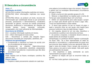 47
Compreender e classificar as frases de acordo com
as circunstâncias de tempo e lugar.
Compreender as relações lógico-discursivas
marcados por conjunções, advérbios, preposições
com ênfase em palavras e expressões que dão ideia
de tempo e lugar.
Anos: 4º.
Habilidades do DCRC:
(EF15LP03) Localizar informações explícitas em textos;
(EF35LP04) Inferir informações implícitas nos textos
lidos;
(EF35LP08) Utilizar, ao produzir um texto, recursos de
referenciação (por substituição lexical ou por pronomes
pessoais, possessivos e demonstrativos), vocabulário
apropriado ao gênero, recursos de coesão pronominal
(pronomes anafóricos) e articuladores de relações de
sentido (tempo, causa, oposição, conclusão,
comparação), com nível suficiente de informatividade.
Descritores do SPAECE:
D13 – Localizar informação explícita em textos;
D14 – Inferir informação em texto verbal;
D26 – Reconhecer o sentido das relações lógico-
discursivas marcadas por conjunções, advérbios, etc.
Objetivos de aprendizagem:
Materiais:
Dado; tarjetas com as frases; envelopes; cartolina; fita
adesiva; cola.
Passo a passo:
1 - Preparar o dado previamente colando em cada face
31 Descubra a circunstância
uma palavra (circunstância lugar e/ou tempo). Organizar
o painel com os envelopes denominados circunstância
de lugar e tempo.
2 - Dividir a turma em dois grandes grupos (A x B).
3 - Misturar e disponibilizar as tarjetas para a turma de
forma que cada estudante fique com uma frase.
4 - Definir um representante para cada equipe e propor
par ou ímpar para decidir quem irá iniciar o jogo. Obs.:
Trocar de representante a cada rodada.
5 - O aluno (que ganhou no par ou ímpar) irá jogar o
dado e procurar junto ao seu grupo uma tarjeta para
associar conforme a face do dado (tempo / lugar).
6 - Em seguida, deverá ler em voz alta, classificar a
circunstância e justificar com elementos da frase.
7 - Ao acertar a resposta, o estudante deverá colocar a
tarjeta dentro do envelope no painel
(tempo/lugar) e o professor deverá registrar a pontuação
na lousa. Obs.: Se a face representada no dado for
descubra a circunstância, o representante do grupo terá
que procurar duas tarjetas (uma que apresente ideia de
lugar e outra de tempo). Caso o grupo não encontre a
frase, passa a vez para a outra equipe. Vale pedir ajuda
aos participantes da equipe.
8 - Dar sequência a ação, solicitando ao outro
representante que jogue o dado.
9 - Realizar as etapas até que se encerrem todas as
tarjetas.
10 - Ao final, todos ganham conhecimento.
Anexo J
 
