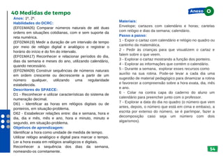 54
Anos: 1º, 2º.
Habilidades do DCRC:
(EF01MA05) Comparar números naturais de até duas
ordens em situações cotidianas, com e sem suporte da
reta numérica.
(EF02MA19) Medir a duração de um intervalo de tempo
por meio de relógio digital e analógico e registrar o
horário do início e do fim do intervalo.
(EF01MA17) Reconhecer e relacionar períodos do dia,
dias da semana e meses do ano, utilizando calendário,
quando necessário.
(EF02MA09) Construir sequências de números naturais
em ordem crescente ou decrescente a partir de um
número qualquer, utilizando uma regularidade
estabelecida.
Descritores do SPAECE:
D1 - Reconhecer e utilizar características do sistema de
numeração decimal.
D61 - Identificar as horas em relógios digitais ou de
ponteiros, em situação-problema.
D62 - Estabelecer relações entre: dia e semana, hora e
dia, dia e mês, mês e ano, hora e minuto, minuto e
segundo, em situação-problema.
Objetivos de aprendizagem:
Identificar a hora como unidade de medida de tempo.
Utilizar relógio analógico e digital para marcar o tempo.
Ler a hora exata em relógios analógicos e digitais.
Reconhecer a sequência dos dias da semana,
nomeando-os corretamente.
40 Medidas de tempo
Materiais:
Envelope; cartazes com calendário e horas; cartelas
com relógio e dias da semana; calendário.
Passo a passo:
1 - Expor o cartaz com calendário e relógio no quadro ou
cantinho da matemática.
2 - Pedir às crianças para que visualizem o cartaz e
falem sobre o que veem.
3 - Explorar o cartaz mostrando a função dos ponteiro.
4 - Explorar as informações que contém o calendário.
5 - Durante a semana, explorar esses recursos como
auxílio na sua rotina. Pode-se levar a cada dia uma
sugestão de material pedagógico para dinamizar a rotina
e favorecer a compreensão sobre a hora exata, dia, mês
e ano.
6 - Colar na contra capa do caderno do aluno um
calendário para preencher junto com o professor.
7 - Explorar a data do dia no quadro (o número que vem
antes, depois, o número que está em cima e embaixo, a
escrita por extenso do número, se é par/impar, fazer a
decomposição caso seja um número com dois
algarismos).
Anexo O
 