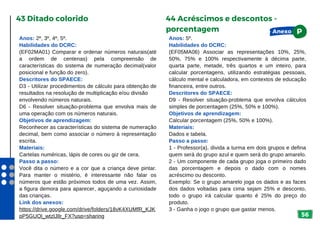 56
Anos: 2º, 3º, 4º, 5º.
Habilidades do DCRC:
(EF02MA01) Comparar e ordenar números naturais(até
a ordem de centenas) pela compreensão de
características do sistema de numeração decimal(valor
posicional e função do zero).
Descritores do SPAECE:
D3 - Utilizar procedimentos de cálculo para obtenção de
resultados na resolução de multiplicação e/ou divisão
envolvendo números naturais.
D6 - Resolver situação-problema que envolva mais de
uma operação com os números naturais.
Objetivos de aprendizagem:
Reconhecer as características do sistema de numeração
decimal, bem como associar o número à representação
escrita.
Materiais:
Cartelas numéricas, lápis de cores ou giz de cera.
Passo a passo:
Você dita o número e a cor que a criança deve pintar.
Para manter o mistério, é interessante não falar os
números que estão próximos todos de uma vez. Assim,
a figura demora para aparecer, aguçando a curiosidade
das crianças.
Link dos anexos:
https://drive.google.com/drive/folders/18vK4XUMfR_KJK
pP5GUOl_wtzlJllr_FX?usp=sharing
43 Ditado colorido
Anos: 5º.
Habilidades do DCRC:
(EF05MA06) Associar as representações 10%, 25%,
50%, 75% e 100% respectivamente à décima parte,
quarta parte, metade, três quartos e um inteiro, para
calcular porcentagens, utilizando estratégias pessoais,
cálculo mental e calculadora, em contextos de educação
financeira, entre outros.
Descritores do SPAECE:
D9 - Resolver situação-problema que envolva cálculos
simples de porcentagem (25%, 50% e 100%).
Objetivos de aprendizagem:
Calcular porcentagem (25%, 50% e 100%).
Materiais:
Dados e tabela.
Passo a passo:
1 - Professor(a), divida a turma em dois grupos e defina
quem será do grupo azul e quem será do grupo amarelo.
2 - Um componente de cada grupo joga o primeiro dado
das porcentagem e depois o dado com o nomes
acréscimo ou desconto.
Exemplo: Se o grupo amarelo joga os dados e as faces
dos dados voltadas para cima sejam 25% e desconto,
todo o grupo irá calcular quanto é 25% do preço do
produto.
3 - Ganha o jogo o grupo que gastar menos.
44 Acréscimos e descontos -
porcentagem Anexo P
 