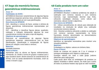 59
Anos: 3º.
Habilidades do DCRC:
(EF03MA14) Descrever características de algumas figuras
geométricas espaciais (prismas retos, pirâmides, cilindros,
cones), relacionando-as com suas planificações.
Descritores do SPAECE:
D46 - Identificar o número de faces, arestas e vértices de
figuras geométricas tridimensionais representadas por
desenhos.
D47 - Identificar e classificar figuras planas: quadrado,
retângulo e triângulo destacando algumas de suas
características (número de lados e tipo de ângulos).
Objetivos de aprendizagem:
Descrever as características de algumas figuras
geométricas espaciais, relacionando-as com as duas
planificações; classificação e comparação de figuras
planas em relação a seus lados e vértices.
Materiais:
Atividade impressa.
Passo a Passo:
Apresentar para os alunos as figuras tridimensionais,
nomeando- as. Dividir a turma em grupos e explicar que o
jogo acontece assim: devem associar as características às
formas. Com as cartas devidamente recortadas, viram as
cartas e iniciam o jogo.
47 Jogo da memória formas
geométricas tridimensionais Anos: 5°.
Habilidades do DCRC:
(EF05MA07) Resolver e elaborar problemas de adição e
subtração com números naturais e com números
racionais, cuja representação decimal seja finita,
utilizando estratégias diversas, como cálculo por
estimativa, cálculo mental e algoritmos.
Descritores do SPAECE:
D2 - Utilizar procedimentos de cálculo para obtenção de
resultados na resolução de adição e/ou subtração
envolvendo números naturais.
D15 - Resolver problema utilizando a adição ou subtração
com números racionais representados na forma
fracionária (mesmo denominador ou denominadores
diferentes) ou na forma decimal.
Objetivos de aprendizagem:
Identificar as operações necessárias para resolver uma
situação-problema.
Materiais:
Embalagens ou objetos; valores em dinheiro falso.
Passo a Passo:
Divida as crianças em grupos de 3 ou 4 crianças e
entregue embalagens e/ou objetos a cada grupo.
Entregue valores em reais a cada grupo (valores
diferentes para cada grupo).
Cada grupo deve listar as embalagens de produtos ou
objetos recebidos e definir valores, de modo que a soma
de todos os produtos listados seja igual ao valor recebido.
48 Cada produto tem um valor
 