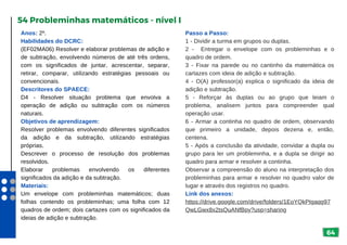 64
Anos: 2º.
Habilidades do DCRC:
(EF02MA06) Resolver e elaborar problemas de adição e
de subtração, envolvendo números de até três ordens,
com os significados de juntar, acrescentar, separar,
retirar, comparar, utilizando estratégias pessoais ou
convencionais.
Descritores do SPAECE:
D4 - Resolver situação problema que envolva a
operação de adição ou subtração com os números
naturais.
Objetivos de aprendizagem:
Resolver problemas envolvendo diferentes significados
da adição e da subtração, utilizando estratégias
próprias.
Descrever o processo de resolução dos problemas
resolvidos.
Elaborar problemas envolvendo os diferentes
significados da adição e da subtração.
Materiais:
Um envelope com probleminhas matemáticos; duas
folhas contendo os probleminhas; uma folha com 12
quadros de ordem; dois cartazes com os significados da
ideias de adição e subtração.
54 Probleminhas matemáticos - nível I
Passo a Passo:
1 - Dividir a turma em grupos ou duplas.
2 - Entregar o envelope com os probleminhas e o
quadro de ordem.
3 - Fixar na parede ou no cantinho da matemática os
cartazes com ideia de adição e subtração.
4 - O(A) professor(a) explica o significado da ideia de
adição e subtração.
5 - Reforçar às duplas ou ao grupo que leiam o
problema, analisem juntos para compreender qual
operação usar.
6 - Armar a continha no quadro de ordem, observando
que primeiro a unidade, depois dezena e, então,
centena.
5 - Após a conclusão da atividade, convidar a dupla ou
grupo para ler um probleminha, e a dupla se dirigir ao
quadro para armar e resolver a continha.
Observar a compreensão do aluno na interpretação dos
probleminhas para armar e resolver no quadro valor de
lugar e através dos registros no quadro.
Link dos anexos:
https://drive.google.com/drive/folders/1EoYQkPtgaqg97
QwLGwx8x2tsQuANfBpy?usp=sharing
 