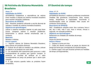 66
Anos: 2º.
Habilidades do DCRC:
(EF02MA20) Estabelecer a equivalência de valores
entre moedas e cédulas do sistema monetário brasileiro
para resolver situações cotidianas.
Descritores do SPAECE:
D63 - Resolver problema utilizando a escrita decimal de
cédulas e moedas do sistema monetário brasileiro.
Objetivos de aprendizagem:
Utilizar o sistema monetário vigente no país para fazer
trocas, comparar valores e resolver problemas.
Desenvolver o cálculo mental envolvendo real e
centavos.
Materiais:
Moedas e cédulas.
Passo a passo:
1 - Imprimir valores do Sistema Monetário Brasileiro,
para colocar em produtos diversos.
2 - Colocar de um lado as moedas e as cédulas, colocar
os valores e os produtos em outro lado.
3 - Os estudantes têm autonomia para procurar o valor
correspondente do produto que querem comprar. O
professor se incumbe de verificar se o valor
correspondente ao preço do produto que o aluno quer
comprar.
4- O jogo encerra quando todos os produtos forem
comprados.
56 Feirinha do Sistema Monetário
Brasileiro
Anos: 4º, 5º.
Habilidades do DCRC:
(EF05MA19) Resolver e elaborar problemas envolvendo
medidas das grandezas comprimento, área, massa,
tempo, temperatura e capacidade, recorrendo a
transformações entre as unidades mais usuais em
contextos socioculturais.
Descritores do SPAECE:
D62 - Estabelecer relações entre: dia e semana, hora e
dia, dia e mês, mês e ano, hora e minuto, minuto e
segundo, em situação-problema.
Objetivos de Aprendizagem:
Relacionar as unidades de medidas de tempo.
Materiais:
Peças do dominó do tempo.
Passo a Passo:
1 - Separar a turma em trios.
2 - Cada trio deverá encaixar as peças do dominó do
tempo de forma que corresponda às transformações.
3 - Ganha o jogo o trio que encaixar primeiro as medidas
de tempo correspondentes.
57 Dominó do tempo
 