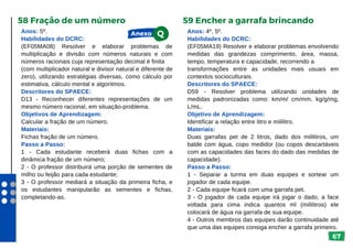 67
Anos: 5º.
Habilidades do DCRC:
(EF05MA08) Resolver e elaborar problemas de
multiplicação e divisão com números naturais e com
números racionais cuja representação decimal é finita
(com multiplicador natural e divisor natural e diferente de
zero), utilizando estratégias diversas, como cálculo por
estimativa, cálculo mental e algoritmos.
Descritores do SPAECE:
D13 - Reconhecer diferentes representações de um
mesmo número racional, em situação-problema.
Objetivos de Aprendizagem:
Calcular a fração de um número.
Materiais:
Fichas fração de um número.
Passo a Passo:
1 - Cada estudante receberá duas fichas com a
dinâmica fração de um número;
2 - O professor distribuirá uma porção de sementes de
milho ou feijão para cada estudante;
3 - O professor mediará a situação da primeira ficha, e
os estudantes manipularão as sementes e fichas,
completando-as.
58 Fração de um número
Anos: 4º, 5º.
Habilidades do DCRC:
(EF05MA19) Resolver e elaborar problemas envolvendo
medidas das grandezas comprimento, área, massa,
tempo, temperatura e capacidade, recorrendo a
transformações entre as unidades mais usuais em
contextos socioculturais.
Descritores do SPAECE:
D59 - Resolver problema utilizando unidades de
medidas padronizadas como: km/m/ cm/mm, kg/g/mg,
L/mL.
Objetivo de Aprendizagem:
Identificar a relação entre litro e mililitro.
Materiais:
Duas garrafas pet de 2 litros, dado dos mililitros, um
balde com água, copo medidor (ou copos descartáveis
com as capacidades das faces do dado das medidas de
capacidade).
Passo a Passo:
1 - Separar a turma em duas equipes e sortear um
jogador de cada equipe.
2 - Cada equipe ficará com uma garrafa pet.
3 - O jogador de cada equipe irá jogar o dado, a face
voltada para cima indica quantos ml (mililitros) ele
colocará de água na garrafa de sua equipe.
4 - Outros membros das equipes darão continuidade até
que uma das equipes consiga encher a garrafa primeiro.
59 Encher a garrafa brincando
Anexo Q
 