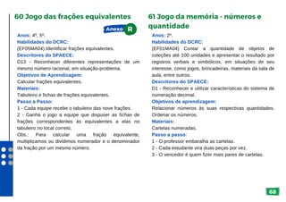 68
Anos: 4º, 5º.
Habilidades do DCRC:
(EF05MA04) Identificar frações equivalentes.
Descritores do SPAECE:
D13 - Reconhecer diferentes representações de um
mesmo número racional, em situação-problema.
Objetivos de Aprendizagem:
Calcular frações equivalentes.
Materiais:
Tabuleiro e fichas de frações equivalentes.
Passo a Passo:
1 - Cada equipe recebe o tabuleiro das nove frações.
2 - Ganha o jogo a equipe que dispuser as fichas de
frações correspondentes às equivalentes a elas no
tabuleiro no local correto.
Obs.: Para calcular uma fração equivalente,
multiplicamos ou dividimos numerador e o denominador
da fração por um mesmo número.
60 Jogo das frações equivalentes
Anos: 2º.
Habilidades do DCRC:
(EF01MA04) Contar a quantidade de objetos de
coleções até 100 unidades e apresentar o resultado por
registros verbais e simbólicos, em situações de seu
interesse, como jogos, brincadeiras, materiais da sala de
aula, entre outros.
Descritores do SPAECE:
D1 - Reconhecer e utilizar características do sistema de
numeração decimal.
Objetivos de aprendizagem:
Relacionar números às suas respectivas quantidades.
Ordenar os números.
Materiais:
Cartelas numeradas.
Passo a passo:
1 - O professor embaralha as cartelas.
2 - Cada estudante vira duas peças por vez.
3 - O vencedor é quem fizer mais pares de cartelas.
61 Jogo da memória - números e
quantidade
Anexo R
 