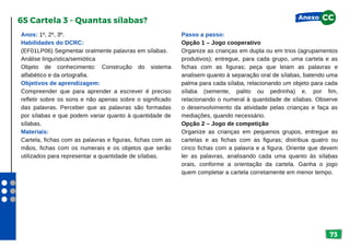 73
Anos: 1º, 2º, 3º.
Habilidades do DCRC:
(EF01LP06) Segmentar oralmente palavras em sílabas.
Análise linguística/semiótica
Objeto de conhecimento: Construção do sistema
alfabético e da ortografia.
Objetivos de aprendizagem:
Compreender que para aprender a escrever é preciso
refletir sobre os sons e não apenas sobre o significado
das palavras. Perceber que as palavras são formadas
por sílabas e que podem variar quanto à quantidade de
sílabas.
Materiais:
Cartela, fichas com as palavras e figuras, fichas com as
mãos, fichas com os numerais e os objetos que serão
utilizados para representar a quantidade de sílabas.
65 Cartela 3 - Quantas sílabas?
Passo a passo:
Opção 1 – Jogo cooperativo
Organize as crianças em dupla ou em trios (agrupamentos
produtivos); entregue, para cada grupo, uma cartela e as
fichas com as figuras; peça que leiam as palavras e
analisem quanto à separação oral de sílabas, batendo uma
palma para cada sílaba, relacionando um objeto para cada
sílaba (semente, palito ou pedrinha) e, por fim,
relacionando o numeral à quantidade de sílabas. Observe
o desenvolvimento da atividade pelas crianças e faça as
mediações, quando necessário.
Opção 2 – Jogo de competição
Organize as crianças em pequenos grupos, entregue as
cartelas e as fichas com as figuras; distribua quatro ou
cinco fichas com a palavra e a figura. Oriente que devem
ler as palavras, analisando cada uma quanto às sílabas
orais, conforme a orientação da cartela. Ganha o jogo
quem completar a cartela corretamente em menor tempo.
Anexo CC
 