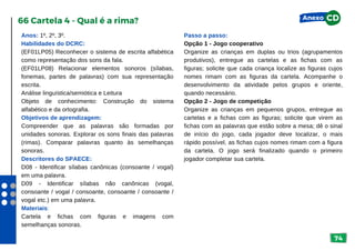 74
Anos: 1º, 2º, 3º.
Habilidades do DCRC:
(EF01LP05) Reconhecer o sistema de escrita alfabética
como representação dos sons da fala.
(EF01LP08) Relacionar elementos sonoros (sílabas,
fonemas, partes de palavras) com sua representação
escrita.
Análise linguística/semiótica e Leitura
Objeto de conhecimento: Construção do sistema
alfabético e da ortografia.
Objetivos de aprendizagem:
Compreender que as palavras são formadas por
unidades sonoras. Explorar os sons finais das palavras
(rimas). Comparar palavras quanto às semelhanças
sonoras.
Descritores do SPAECE:
D08 - Identificar sílabas canônicas (consoante / vogal)
em uma palavra.
D09 - Identificar sílabas não canônicas (vogal,
consoante / vogal / consoante, consoante / consoante /
vogal etc.) em uma palavra.
Materiais:
Cartela e fichas com figuras e imagens com
semelhanças sonoras.
66 Cartela 4 - Qual é a rima?
Passo a passo:
Opção 1 - Jogo cooperativo
Organize as crianças em duplas ou trios (agrupamentos
produtivos), entregue as cartelas e as fichas com as
figuras; solicite que cada criança localize as figuras cujos
nomes rimam com as figuras da cartela. Acompanhe o
desenvolvimento da atividade pelos grupos e oriente,
quando necessário.
Opção 2 - Jogo de competição
Organize as crianças em pequenos grupos, entregue as
cartelas e a fichas com as figuras; solicite que virem as
fichas com as palavras que estão sobre a mesa; dê o sinal
de início do jogo, cada jogador deve localizar, o mais
rápido possível, as fichas cujos nomes rimam com a figura
da cartela. O jogo será finalizado quando o primeiro
jogador completar sua cartela.
Anexo CD
 