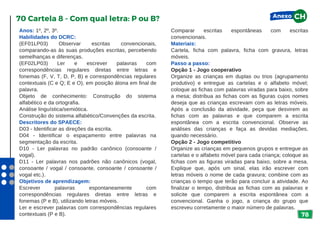 78
Anos: 1º, 2º, 3º.
Habilidades do DCRC:
(EF01LP03) Observar escritas convencionais,
comparando-as às suas produções escritas, percebendo
semelhanças e diferenças.
(EF02LP03) Ler e escrever palavras com
correspondências regulares diretas entre letras e
fonemas (F, V, T, D, P, B) e correspondências regulares
contextuais (C e Q; E e O), em posição átona em final de
palavra.
Objeto de conhecimento: Construção do sistema
alfabético e da ortografia.
Análise linguística/semiótica.
Construção do sistema alfabético/Convenções da escrita.
Descritores do SPAECE:
D03 - Identificar as direções da escrita.
D04 - Identificar o espaçamento entre palavras na
segmentação da escrita.
D10 - Ler palavras no padrão canônico (consoante /
vogal).
D11 - Ler palavras nos padrões não canônicos (vogal,
consoante / vogal / consoante, consoante / consoante /
vogal etc.).
Objetivos de aprendizagem:
Escrever palavras espontaneamente com
correspondências regulares diretas entre letras e
fonemas (P e B), utilizando letras móveis.
Ler e escrever palavras com correspondências regulares
contextuais (P e B).
70 Cartela 8 - Com qual letra: P ou B?
Comparar escritas espontâneas com escritas
convencionais.
Materiais:
Cartela, ficha com palavra, ficha com gravura, letras
móveis.
Passo a passo:
Opção 1 - Jogo cooperativo
Organize as crianças em duplas ou trios (agrupamento
produtivo) e entregue as cartelas e o alfabeto móvel;
coloque as fichas com palavras viradas para baixo, sobre
a mesa; distribua as fichas com as figuras cujos nomes
deseja que as crianças escrevam com as letras móveis.
Após a conclusão da atividade, peça que desvirem as
fichas com as palavras e que comparem a escrita
espontânea com a escrita convencional. Observe as
análises das crianças e faça as devidas mediações,
quando necessário.
Opção 2 - Jogo competitivo
Organize as crianças em pequenos grupos e entregue as
cartelas e o alfabeto móvel para cada criança; coloque as
fichas com as figuras viradas para baixo, sobre a mesa.
Explique que, após um sinal, elas irão escrever com
letras móveis o nome de cada gravura; combine com as
crianças o tempo que terão para concluir a atividade. Ao
finalizar o tempo, distribua as fichas com as palavras e
solicite que comparem a escrita espontânea com a
convencional. Ganha o jogo, a criança do grupo que
escreveu corretamente o maior número de palavras.
Anexo CH
 