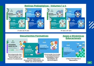 Rotinas Pedagógicas - Volumes 1 a 4
1º ano ao 3º ano 4º ano e 5º ano
Documentos Formativos Jogos e Dinâmicas
Educacionais
Língua Portuguesa e
Matemática
Metodologias para
Desenvolver Habilidades do
DCRC nos Anos Iniciais
Priorização Curricular
e Acompanhamento
Pedagógico para
Resultados de
Aprendizagem
Recomposição das
Aprendizagens nos
Anos Iniciais do
Ensino Fundamental
07
 