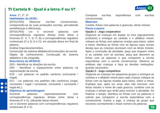 79
Anos: 1º, 2º, 3º.
Habilidades do DCRC:
(EF01LP03) Observar escritas convencionais,
comparando-as às suas produções escritas, percebendo
semelhanças e diferenças.
(EF02LP03) Ler e escrever palavras com
correspondências regulares diretas entre letras e
fonemas (F, V, T, D, P, B) e correspondências regulares
contextuais (C e Q; E e O), em posição átona em final de
palavra.
Análise linguística/semiótica
Construção do sistema alfabético/Convenções da escrita
Objeto de conhecimento: Construção do sistema
alfabético e da ortografia.
Descritores do SPAECE:
D03 - Identificar as direções da escrita.
D04 - Identificar o espaçamento entre palavras na
segmentação da escrita.
D10 - Ler palavras no padrão canônico (consoante /
vogal).
D11 - Ler palavras nos padrões não canônicos (vogal,
consoante / vogal / consoante, consoante / consoante /
vogal etc.).
Objetivos de aprendizagem:
Escrever palavras espontaneamente com
correspondências regulares diretas entre letras e
fonemas (F e V), utilizando letras móveis.
Ler e escrever palavras com correspondências regulares
contextuais (F e V).
71 Cartela 9 - Qual é a letra: F ou V?
Comparar escritas espontâneas com escritas
convencionais.
Materiais:
Cartela, fichas com palavras e gravuras, letras móveis.
Passo a passo:
Opção 1 - Jogo cooperativo
Organize as crianças em duplas ou trios (agrupamento
produtivo) e entregue as cartelas e o alfabeto móvel;
coloque as fichas com palavras viradas para baixo, sobre
a mesa; distribua as fichas com as figuras cujos nomes
deseja que as crianças escrevam com as letras móveis.
Após a conclusão da atividade, peça que troquem entre
si as cartelas com as escritas; peça que desvirem as
fichas com as palavras e que comparem a escrita
espontânea com a escrita convencional. Observe as
análises das crianças e faça as devidas mediações,
quando necessário.
Opção 2 - Jogo competitivo
Organize as crianças em pequenos grupos e entregue as
cartelas e o alfabeto móvel para cada criança; coloque as
fichas com as figuras viradas para baixo, sobre a mesa.
Explique que, após um sinal, elas irão escrever com
letras móveis o nome de cada gravura; combine com as
crianças o tempo que terão para concluir a atividade. Ao
finalizar o tempo, distribua as fichas com as palavras e
solicite que comparem a escrita espontânea com a
convencional. Ganha o jogo, a criança do grupo que
escreveu corretamente o maior número de palavras.
Anexo CI
 