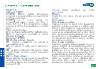 81
Ano: 1º, 2º, 3º.
Habilidades do DCRC:
(EF01LP03) Observar escritas convencionais,
comparando-as às suas produções escritas, percebendo
semelhanças e diferenças.
(EF02LP03) Ler e escrever palavras com
correspondências regulares diretas entre letras e
fonemas (F, V, T, D, P, B) e correspondências regulares
contextuais (C e Q; E e O), em posição átona em final de
palavra.
Análise linguística/semiótica.
Construção do sistema alfabético/Convenções da escrita.
Objeto de conhecimento: Construção do sistema
alfabético e da ortografia.
Descritores do SPAECE:
D03 - Identificar as direções da escrita.
D04 - Identificar o espaçamento entre palavras na
segmentação da escrita.
D10 - Ler palavras no padrão canônico (consoante /
vogal).
D11 - Ler palavras nos padrões não canônicos (vogal,
consoante / vogal / consoante, consoante / consoante /
vogal etc.).
Objetivos de aprendizagem:
Escrever palavras espontaneamente correspondências
regulares contextuais (C e Q), utilizando letras móveis.
Ler e escrever palavras com correspondências regulares
contextuais (C e Q).
73 Cartela 11 - Com qual letra?
Comparar escritas espontâneas com escritas
convencionais.
Materiais:
Cartela, ficha com palavra, ficha com gravura, letras
móveis.
Passo a passo:
Opção 1 - Jogo cooperativo
Organize as crianças em duplas ou trios (agrupamento
produtivo) e entregue as cartelas e o alfabeto móvel;
coloque as fichas com palavras viradas para baixo, sobre
a mesa; distribua as fichas com as figuras cujos nomes
deseja que as crianças escrevam com as letras móveis.
Após a conclusão da atividade, peça que troque entre si
as cartelas com as escritas; peça que desvirem as fichas
com as palavras e que comparem a escrita espontânea
com a escrita convencional.
Opção 2 - Jogo competitivo
Organize as crianças em pequenos grupos e entregue as
cartelas e o alfabeto móvel para cada criança; coloque as
fichas com as figuras viradas para baixo, sobre a mesa.
Explique que, após um sinal, elas irão escrever com
letras móveis o nome de cada gravura; combine com as
crianças o tempo que terão para concluir a atividade. Ao
finalizar o tempo, distribua as fichas com as palavras e
solicite que comparem a escrita espontânea com a
convencional. Ganha o jogo, o grupo que escreveu
corretamente o maior número de palavras.
Anexo CK
 
