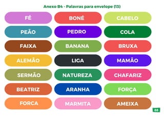 88
Anexo B4 - Palavras para envelope (13)
PEÃO PEDRO COLA
FAIXA BANANA BRUXA
ALEMÃO LIGA MAMÃO
SERMÃO NATUREZA CHAFARIZ
BEATRIZ ARANHA FORÇA
FORCA MARMITA AMEIXA
FÉ BONÉ CABELO
 