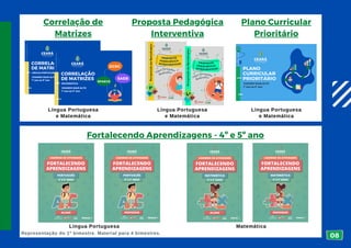 Correlação de
Matrizes
Proposta Pedagógica
Interventiva
Fortalecendo Aprendizagens - 4º e 5º ano
Plano Curricular
Prioritário
Língua Portuguesa
e Matemática
Língua Portuguesa
e Matemática
Língua Portuguesa
e Matemática
Representação do 1º bimestre. Material para 4 bimestres.
Língua Portuguesa Matemática
08
 