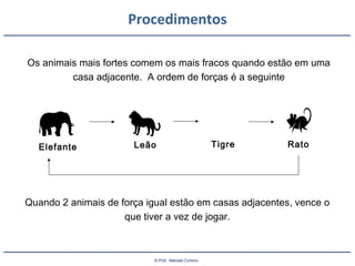 © Prof.: Marcelo Cursino
Procedimentos
Os animais mais fortes comem os mais fracos quando estão em uma
casa adjacente. A ordem de forças é a seguinte
Elefante Leão Tigre Rato
Quando 2 animais de força igual estão em casas adjacentes, vence o
que tiver a vez de jogar.
 
