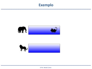 © Prof.: Marcelo Cursino
Exemplo
 