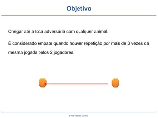 © Prof.: Marcelo Cursino
Objetivo
Chegar até a toca adversária com qualquer animal.
É considerado empate quando houver repetição por mais de 3 vezes da
mesma jogada pelos 2 jogadores.
 