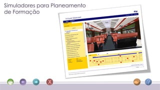 Simuladores para Planeamento
de Formação
 