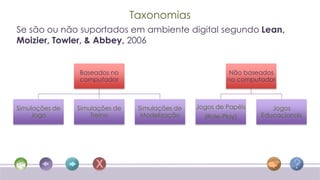 Taxonomias
Se são ou não suportados em ambiente digital segundo Lean,
Moizier, Towler, & Abbey, 2006


                Baseados no                               Não baseados
                computador                                no computador



Simulações de   Simulações de    Simulações de   Jogos de Papéis      Jogos
    Jogo            Treino        Modelização      (Role-Play)     Educacionais
 
