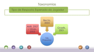 Taxonomias
Tipo de Resposta Esperada do Jogador


                         Becta,
                          2003
          Akilli, 2007
                                      Graells,
           / Alves,
                                       2001
             2005

                            Três
                         Propostas:
 