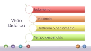 Isolamento


              Violência
 Visão
Disfórica
              Destroem o pensamento


            Tempo despendido
 