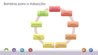 Barreiras para a Adopção:
                                            Requisitos
                                           Curriculares
                            Estruturas
                            Sociais e                        Atitudes
                            Culturais




                Vista Limitada                                          Logística




                   Utilização dos                                Suporte para
                         Jogos                                   os Professores




                                    Evidência        Avaliação
 