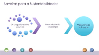 Barreiras para a Sustentabilidade:




    Os Jogadores são      Velocidade da   Manutenção
         Volúveis           Mudança        e Suporte
 