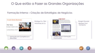 O Que estão a Fazer as Grandes Organizações

Formação Interna – Criação de Estratégias de Negócios


                             Strategy Co- Pilot                             Straight Shooter!
                             •McKinsey & Co.                                •Bankers Trust
                                                                             Company




  Formação em Compliance e                        Certificação e Formação
  Directrizes                                     Continuada
 