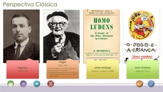 Perspectiva Clássica




                               Piaget
                             1896/1980
     Vygotsky    •Aprendizagem vivencial e cognitiva     Johan Huizinga,     Jean Chateau,
                 •Aprendizagem vivencial:
     1896/1934                                          (Homo Ludens,1938)   2006 (3.ª ed.)
                  •Experiência pessoal onde têm lugar
                   as emoções o querer, a vontade e a
                   motivação
 