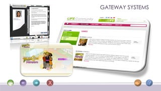 GATEWAY SYSTEMS
 
