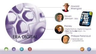 Howard
                       Rheingold


              Steven
              Johnson - 2005


              Prensky
              • Digital Natives, Digital Immigrants
              • Don't BotherMe Mom - I'm
                Learning


ERA DIGITAL            Philippe Perrenoud
                       • Aprender por
                         competências
 