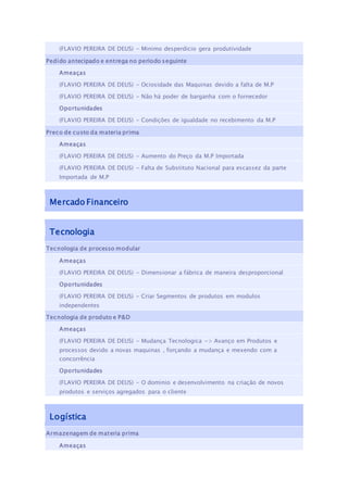 (FLAVIO PEREIRA DE DEUS) - Minimo desperdicio gera produtividade
Pedido antecipado e entrega no periodo seguinte
Ameaças
(FLAVIO PEREIRA DE DEUS) - Ociosidade das Maquinas devido a falta de M.P
(FLAVIO PEREIRA DE DEUS) - Não há poder de barganha com o fornecedor
Oportunidades
(FLAVIO PEREIRA DE DEUS) - Condições de igualdade no recebimento da M.P
Preco de custo da materia prima
Ameaças
(FLAVIO PEREIRA DE DEUS) - Aumento do Preço da M.P Importada
(FLAVIO PEREIRA DE DEUS) - Falta de Substituto Nacional para escassez da parte
Importada de M.P
Mercado Financeiro
Tecnologia
Tecnologia de processo modular
Ameaças
(FLAVIO PEREIRA DE DEUS) - Dimensionar a fábrica de maneira desproporcional
Oportunidades
(FLAVIO PEREIRA DE DEUS) - Criar Segmentos de produtos em modulos
independentes
Tecnologia de produto e P&D
Ameaças
(FLAVIO PEREIRA DE DEUS) - Mudança Tecnologica -> Avanço em Produtos e
processos devido a novas maquinas , forçando a mudança e mexendo com a
concorrência
Oportunidades
(FLAVIO PEREIRA DE DEUS) - O dominio e desenvolvimento na criação de novos
produtos e serviços agregados para o cliente
Logística
Armazenagem de materia prima
Ameaças
 