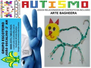JOGOS RELACIONADOS AO CONTEXTO DA INCLUSÃO
ARTE BAGHEERA
Imagens
disponíveis
na internet
 