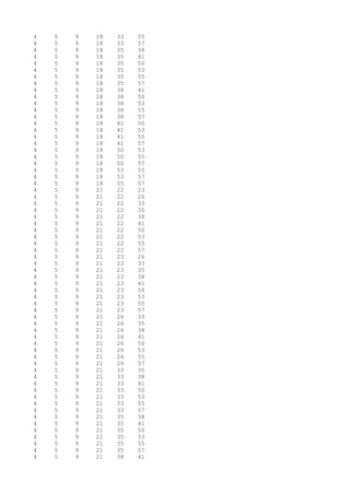4 5 9 18 33 55
4 5 9 18 33 57
4 5 9 18 35 38
4 5 9 18 35 41
4 5 9 18 35 50
4 5 9 18 35 53
4 5 9 18 35 55
4 5 9 18 35 57
4 5 9 18 38 41
4 5 9 18 38 50
4 5 9 18 38 53
4 5 9 18 38 55
4 5 9 18 38 57
4 5 9 18 41 50
4 5 9 18 41 53
4 5 9 18 41 55
4 5 9 18 41 57
4 5 9 18 50 53
4 5 9 18 50 55
4 5 9 18 50 57
4 5 9 18 53 55
4 5 9 18 53 57
4 5 9 18 55 57
4 5 9 21 22 23
4 5 9 21 22 26
4 5 9 21 22 33
4 5 9 21 22 35
4 5 9 21 22 38
4 5 9 21 22 41
4 5 9 21 22 50
4 5 9 21 22 53
4 5 9 21 22 55
4 5 9 21 22 57
4 5 9 21 23 26
4 5 9 21 23 33
4 5 9 21 23 35
4 5 9 21 23 38
4 5 9 21 23 41
4 5 9 21 23 50
4 5 9 21 23 53
4 5 9 21 23 55
4 5 9 21 23 57
4 5 9 21 26 33
4 5 9 21 26 35
4 5 9 21 26 38
4 5 9 21 26 41
4 5 9 21 26 50
4 5 9 21 26 53
4 5 9 21 26 55
4 5 9 21 26 57
4 5 9 21 33 35
4 5 9 21 33 38
4 5 9 21 33 41
4 5 9 21 33 50
4 5 9 21 33 53
4 5 9 21 33 55
4 5 9 21 33 57
4 5 9 21 35 38
4 5 9 21 35 41
4 5 9 21 35 50
4 5 9 21 35 53
4 5 9 21 35 55
4 5 9 21 35 57
4 5 9 21 38 41
 