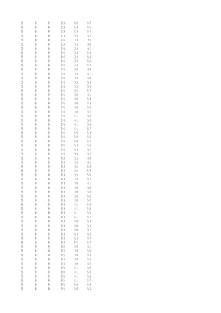 5 8 9 23 50 57
5 8 9 23 53 55
5 8 9 23 53 57
5 8 9 23 55 57
5 8 9 26 33 35
5 8 9 26 33 38
5 8 9 26 33 41
5 8 9 26 33 50
5 8 9 26 33 53
5 8 9 26 33 55
5 8 9 26 33 57
5 8 9 26 35 38
5 8 9 26 35 41
5 8 9 26 35 50
5 8 9 26 35 53
5 8 9 26 35 55
5 8 9 26 35 57
5 8 9 26 38 41
5 8 9 26 38 50
5 8 9 26 38 53
5 8 9 26 38 55
5 8 9 26 38 57
5 8 9 26 41 50
5 8 9 26 41 53
5 8 9 26 41 55
5 8 9 26 41 57
5 8 9 26 50 53
5 8 9 26 50 55
5 8 9 26 50 57
5 8 9 26 53 55
5 8 9 26 53 57
5 8 9 26 55 57
5 8 9 33 35 38
5 8 9 33 35 41
5 8 9 33 35 50
5 8 9 33 35 53
5 8 9 33 35 55
5 8 9 33 35 57
5 8 9 33 38 41
5 8 9 33 38 50
5 8 9 33 38 53
5 8 9 33 38 55
5 8 9 33 38 57
5 8 9 33 41 50
5 8 9 33 41 53
5 8 9 33 41 55
5 8 9 33 41 57
5 8 9 33 50 53
5 8 9 33 50 55
5 8 9 33 50 57
5 8 9 33 53 55
5 8 9 33 53 57
5 8 9 33 55 57
5 8 9 35 38 41
5 8 9 35 38 50
5 8 9 35 38 53
5 8 9 35 38 55
5 8 9 35 38 57
5 8 9 35 41 50
5 8 9 35 41 53
5 8 9 35 41 55
5 8 9 35 41 57
5 8 9 35 50 53
5 8 9 35 50 55
 