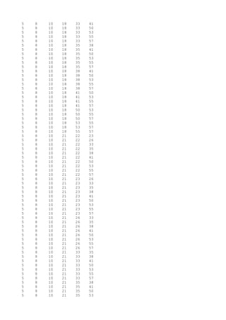 5 8 10 18 33 41
5 8 10 18 33 50
5 8 10 18 33 53
5 8 10 18 33 55
5 8 10 18 33 57
5 8 10 18 35 38
5 8 10 18 35 41
5 8 10 18 35 50
5 8 10 18 35 53
5 8 10 18 35 55
5 8 10 18 35 57
5 8 10 18 38 41
5 8 10 18 38 50
5 8 10 18 38 53
5 8 10 18 38 55
5 8 10 18 38 57
5 8 10 18 41 50
5 8 10 18 41 53
5 8 10 18 41 55
5 8 10 18 41 57
5 8 10 18 50 53
5 8 10 18 50 55
5 8 10 18 50 57
5 8 10 18 53 55
5 8 10 18 53 57
5 8 10 18 55 57
5 8 10 21 22 23
5 8 10 21 22 26
5 8 10 21 22 33
5 8 10 21 22 35
5 8 10 21 22 38
5 8 10 21 22 41
5 8 10 21 22 50
5 8 10 21 22 53
5 8 10 21 22 55
5 8 10 21 22 57
5 8 10 21 23 26
5 8 10 21 23 33
5 8 10 21 23 35
5 8 10 21 23 38
5 8 10 21 23 41
5 8 10 21 23 50
5 8 10 21 23 53
5 8 10 21 23 55
5 8 10 21 23 57
5 8 10 21 26 33
5 8 10 21 26 35
5 8 10 21 26 38
5 8 10 21 26 41
5 8 10 21 26 50
5 8 10 21 26 53
5 8 10 21 26 55
5 8 10 21 26 57
5 8 10 21 33 35
5 8 10 21 33 38
5 8 10 21 33 41
5 8 10 21 33 50
5 8 10 21 33 53
5 8 10 21 33 55
5 8 10 21 33 57
5 8 10 21 35 38
5 8 10 21 35 41
5 8 10 21 35 50
5 8 10 21 35 53
 