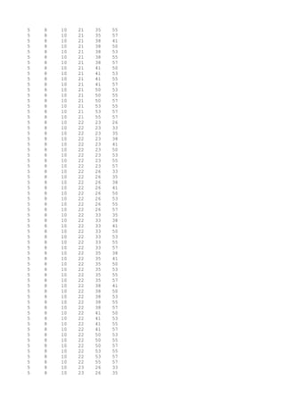 5 8 10 21 35 55
5 8 10 21 35 57
5 8 10 21 38 41
5 8 10 21 38 50
5 8 10 21 38 53
5 8 10 21 38 55
5 8 10 21 38 57
5 8 10 21 41 50
5 8 10 21 41 53
5 8 10 21 41 55
5 8 10 21 41 57
5 8 10 21 50 53
5 8 10 21 50 55
5 8 10 21 50 57
5 8 10 21 53 55
5 8 10 21 53 57
5 8 10 21 55 57
5 8 10 22 23 26
5 8 10 22 23 33
5 8 10 22 23 35
5 8 10 22 23 38
5 8 10 22 23 41
5 8 10 22 23 50
5 8 10 22 23 53
5 8 10 22 23 55
5 8 10 22 23 57
5 8 10 22 26 33
5 8 10 22 26 35
5 8 10 22 26 38
5 8 10 22 26 41
5 8 10 22 26 50
5 8 10 22 26 53
5 8 10 22 26 55
5 8 10 22 26 57
5 8 10 22 33 35
5 8 10 22 33 38
5 8 10 22 33 41
5 8 10 22 33 50
5 8 10 22 33 53
5 8 10 22 33 55
5 8 10 22 33 57
5 8 10 22 35 38
5 8 10 22 35 41
5 8 10 22 35 50
5 8 10 22 35 53
5 8 10 22 35 55
5 8 10 22 35 57
5 8 10 22 38 41
5 8 10 22 38 50
5 8 10 22 38 53
5 8 10 22 38 55
5 8 10 22 38 57
5 8 10 22 41 50
5 8 10 22 41 53
5 8 10 22 41 55
5 8 10 22 41 57
5 8 10 22 50 53
5 8 10 22 50 55
5 8 10 22 50 57
5 8 10 22 53 55
5 8 10 22 53 57
5 8 10 22 55 57
5 8 10 23 26 33
5 8 10 23 26 35
 